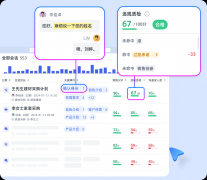 很容易呈现客户消